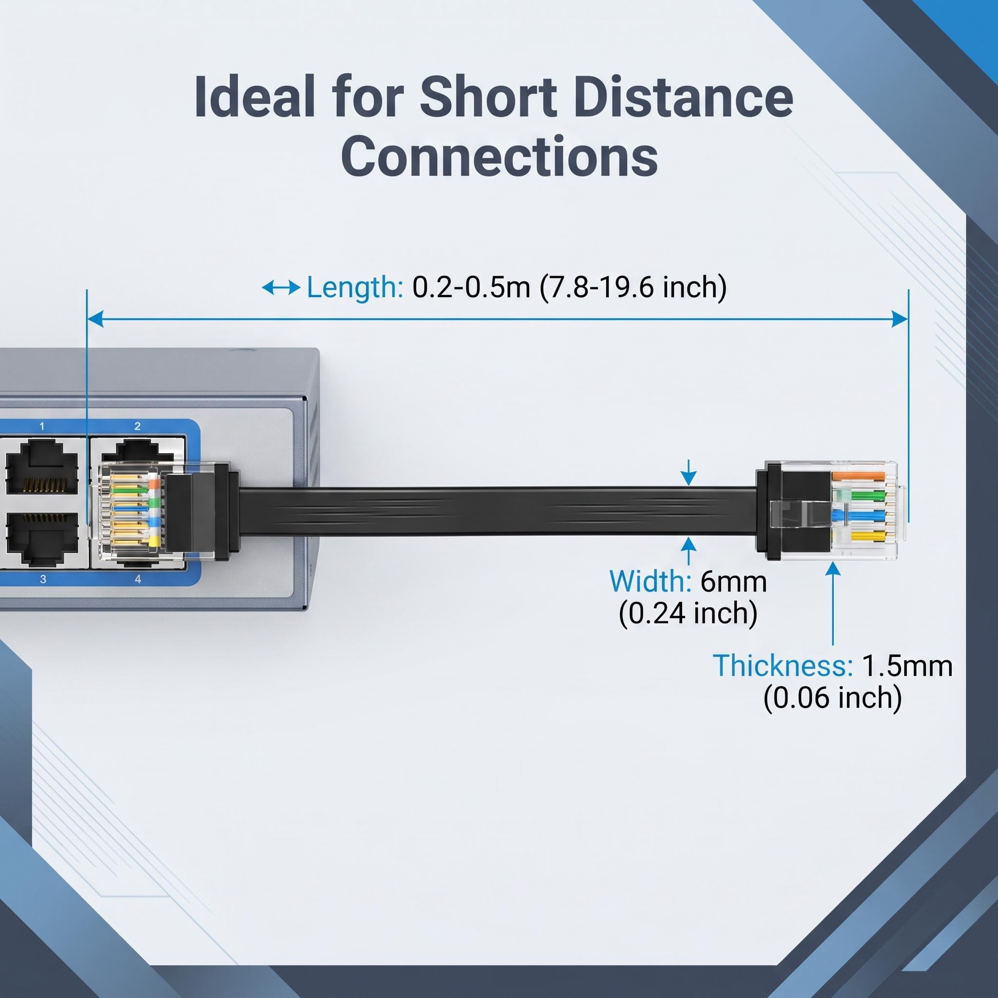 Комплект из 24 коротких плоски – обзор и цена Power Over Ethernet